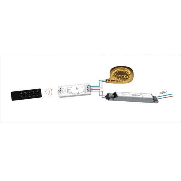 Remote control for LED lights