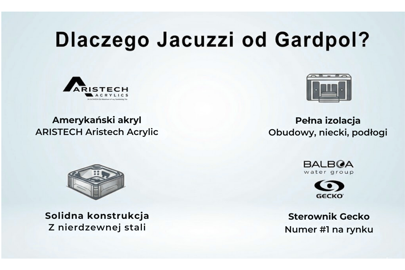 Advantages of the Gardpol hot tub: American Aristech acrylic, full insulation, steel construction and a Gecko controller.