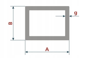 Cross-section diagram of a rectangular tube, with dimensions A and B and wall thickness g indicated.