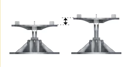 Stepless height adjustment
